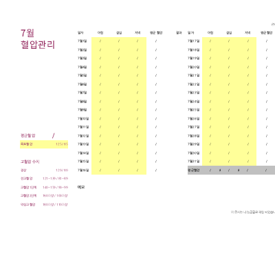 혈압관리표 혈압관리표